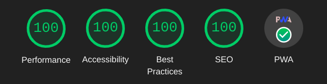 Perfect Lighthouse score with PWA